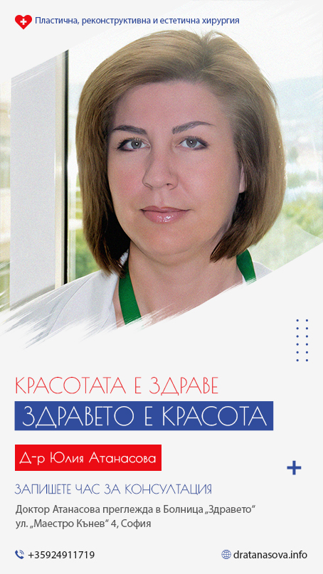 Абдоминопластика, пластика на корем от д-р Атанасова